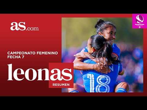 LeonAS: U. de Chile 6-0 D. Antofagasta | Campeonato #FemeninoSQM 2023 | Fecha 7